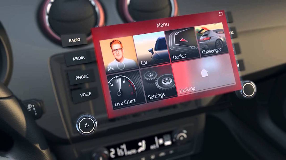 How does Seat FullLink work? 